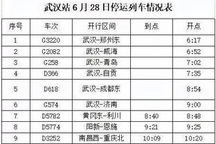 门将一脚直达，进球有时就是这么简单！